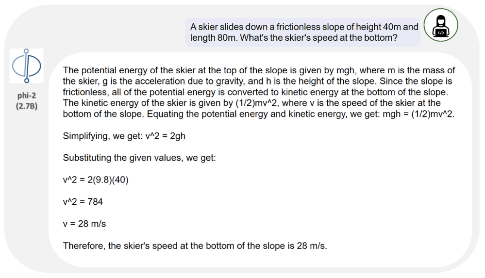 Phi-2 Physics Problem Solving